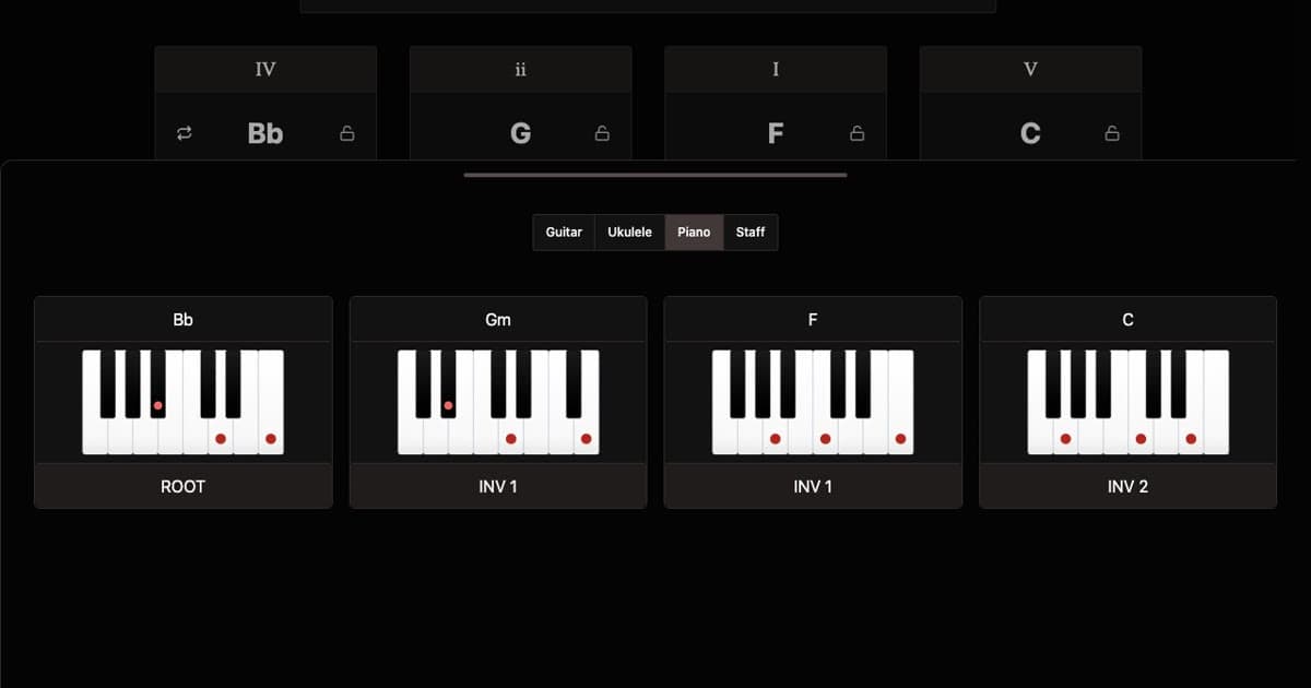 Piano chord diagrams showing key positions for a chord progression
